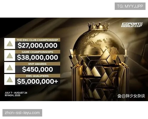 沙特电竞世界杯公布《英雄联盟》项目高额奖金分配方案